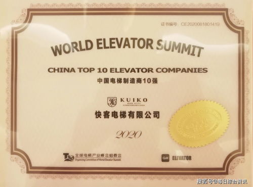 快客電梯榮登2020中國(guó)電梯制造商10強(qiáng)榜單 市場(chǎng)營(yíng)銷策劃方案